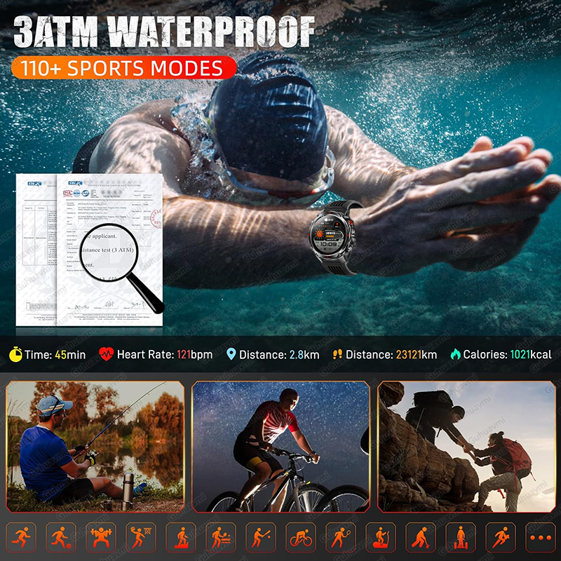 2026 New Outdoor Military GPS  - Outdoor Adventure And Sports recensione e prezzo