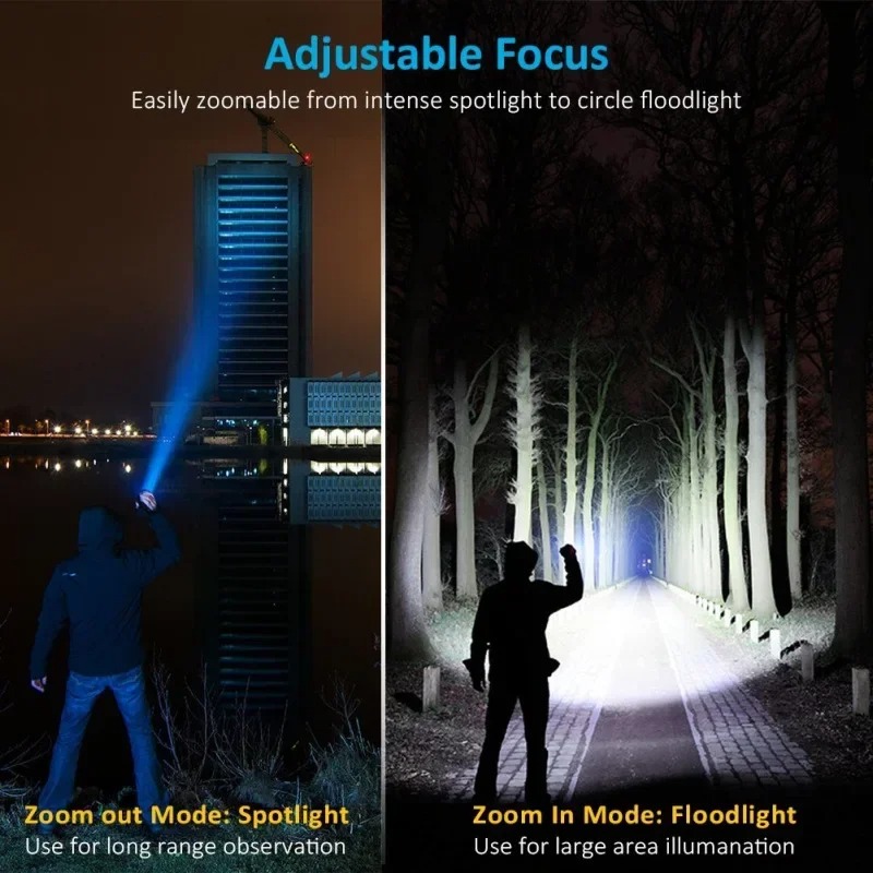 T6 LED Rechargeable Flashlight - Outdoor Adventures recensione e prezzo